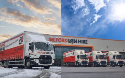 Seasonal Hiring vs. Vehicle Ownership: The Financial Case for Flexibility