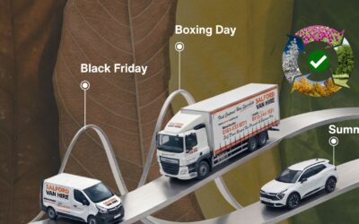 Managing Seasonal Demand Without Owning More Vehicles: A Flexible Hire Strategy